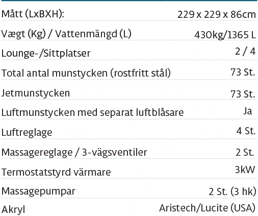 Ragnar sepcs